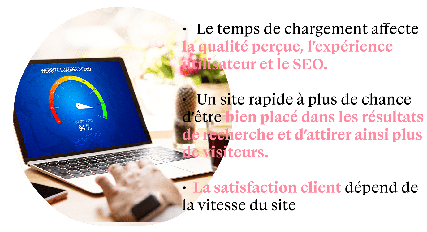 visuel resume 5 - Pourquoi créer un site internet rapide ?